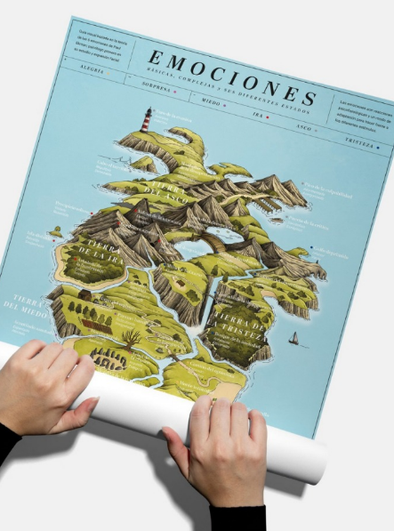 Ilustración: Emociones